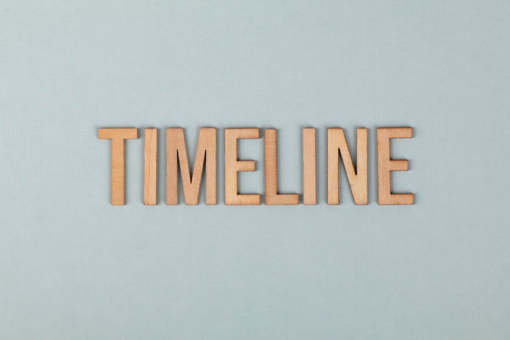using timelines